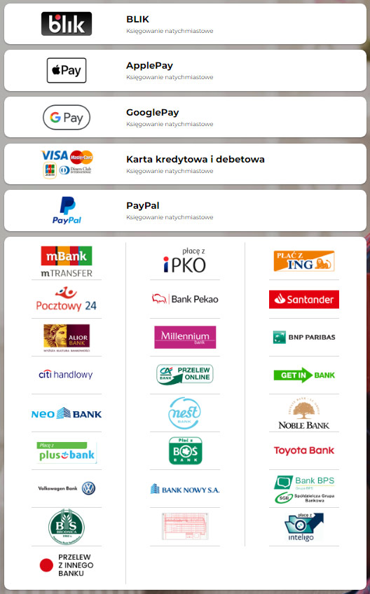 Proces uruchomienia Apple Pay i Google Pay