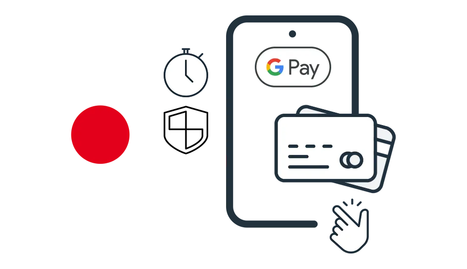 Google Pay