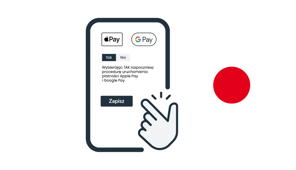 Zasady uruchomienia Google Pay Apple Pay?