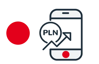 Płatności SMS Premium Rate