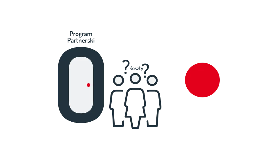 Koszty uczestnictwa w programie partnerskim